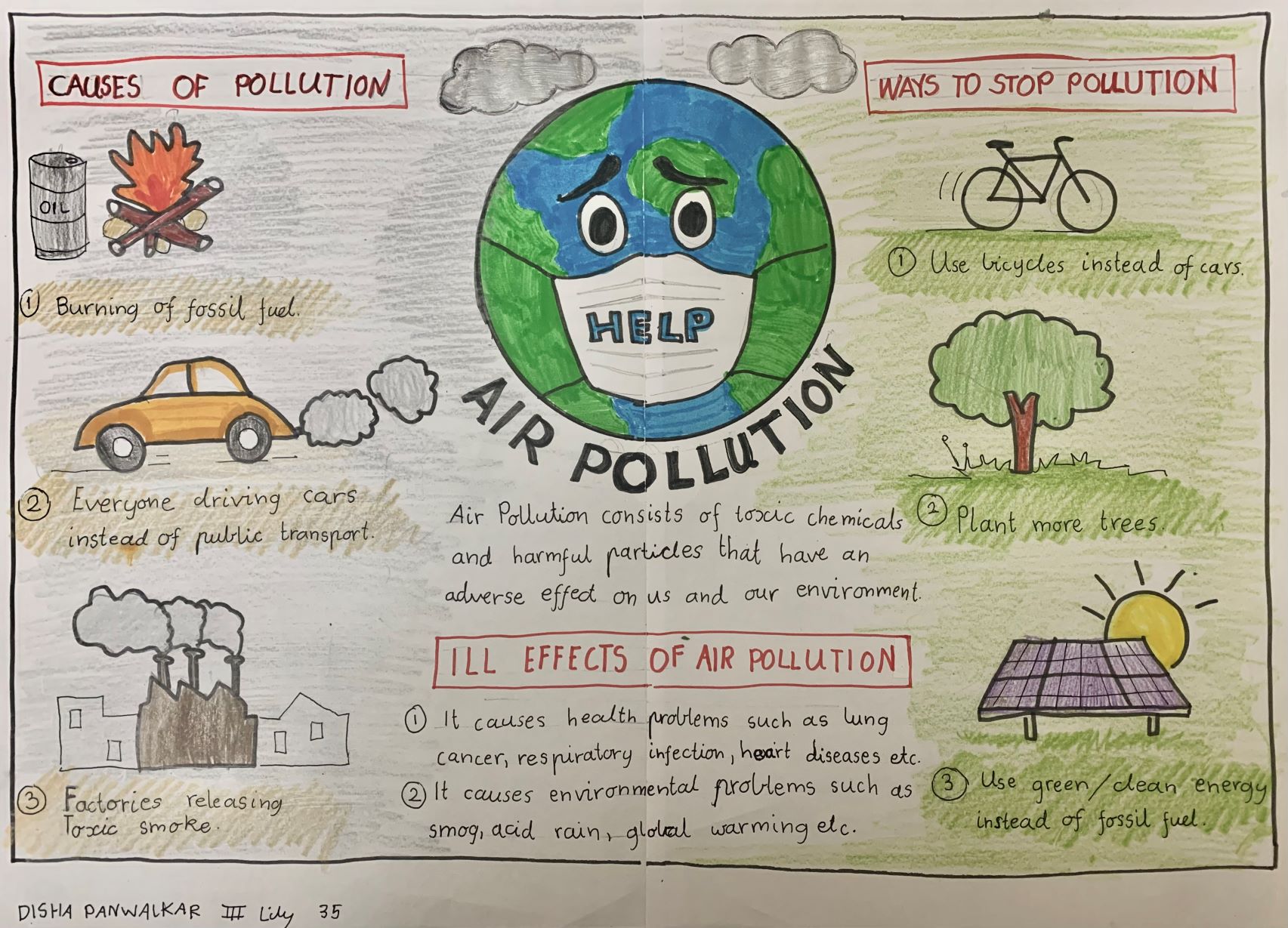 Draw a poster and write a slogan prevention of air pollution - Brainly.in